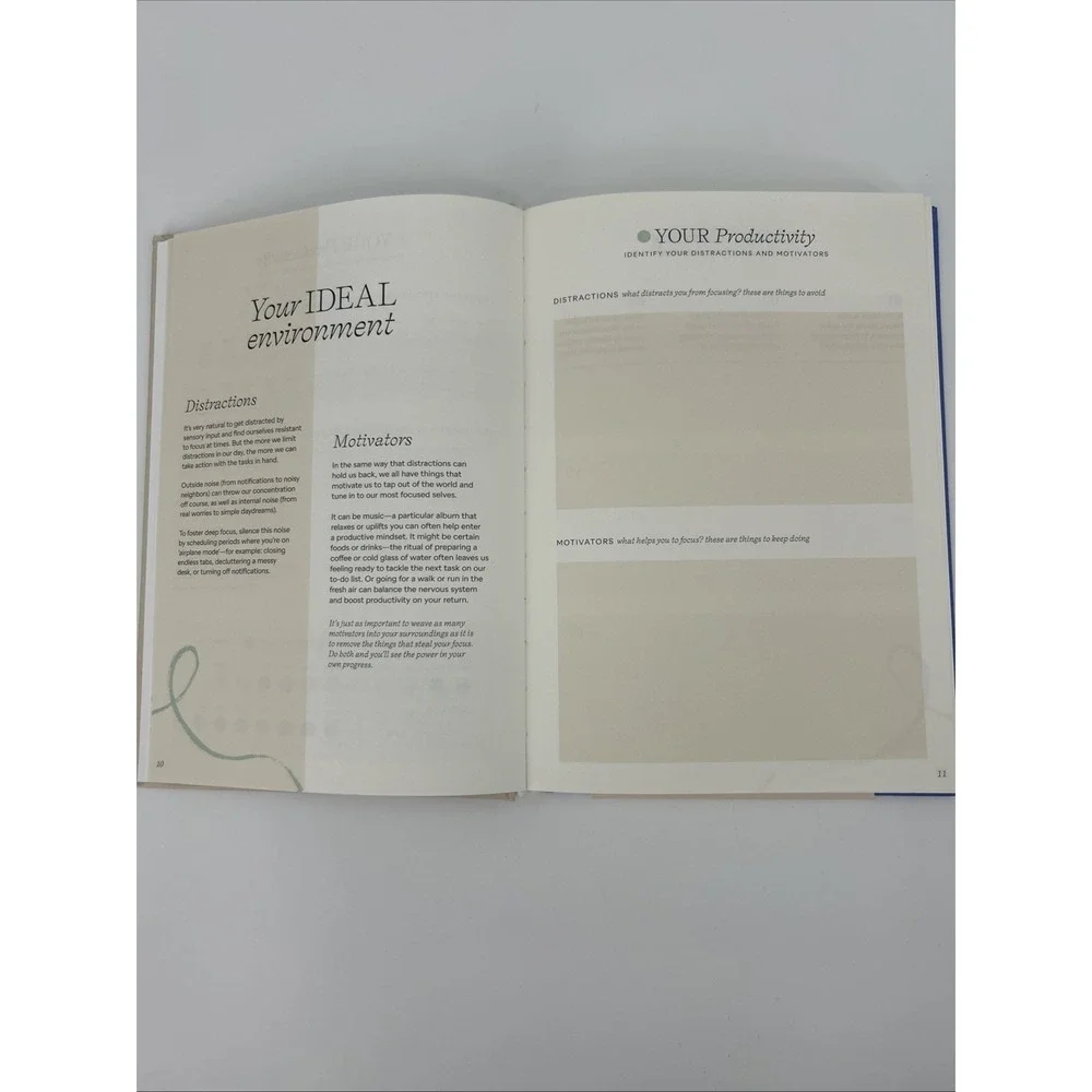 Papier Productivity Planner Start Fresh Every Day Blue Hardcover 16 Week Undated